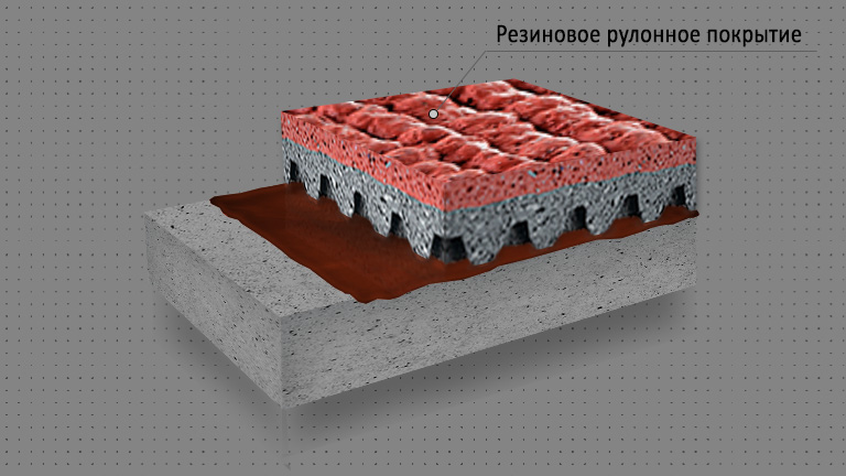 Рулонное покрытие